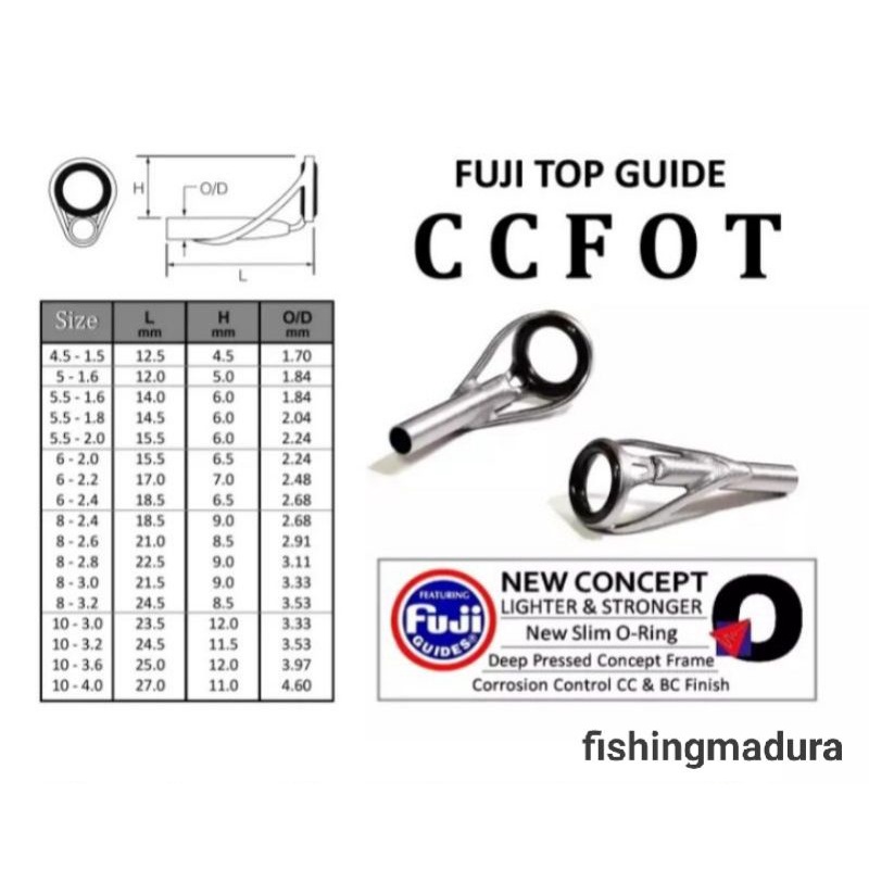 TOP GUIDE FUJI CCFOT FREAM TITANIUM ( TAHAN KARAT )