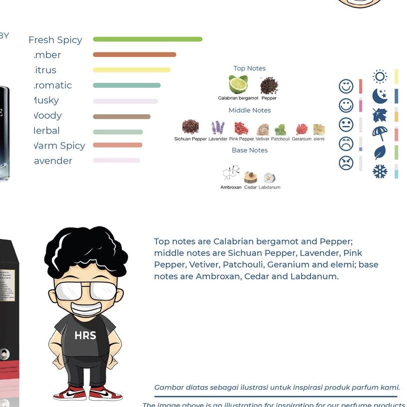 ➦ Heroes Parfum - Sauvage For Men ☛