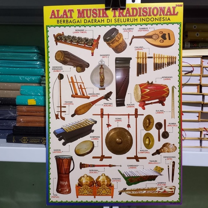 Poster Alat Musik Tradisional