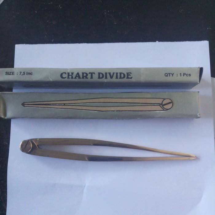 

Jangka Peta / Chart Divider