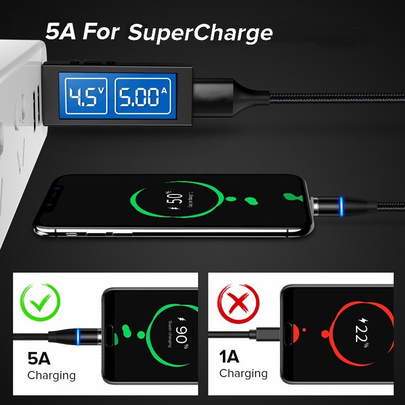 Kabel Data / Charger Micro USB / Tipe-C 5A Fast Charging Bahan Aluminum alloy