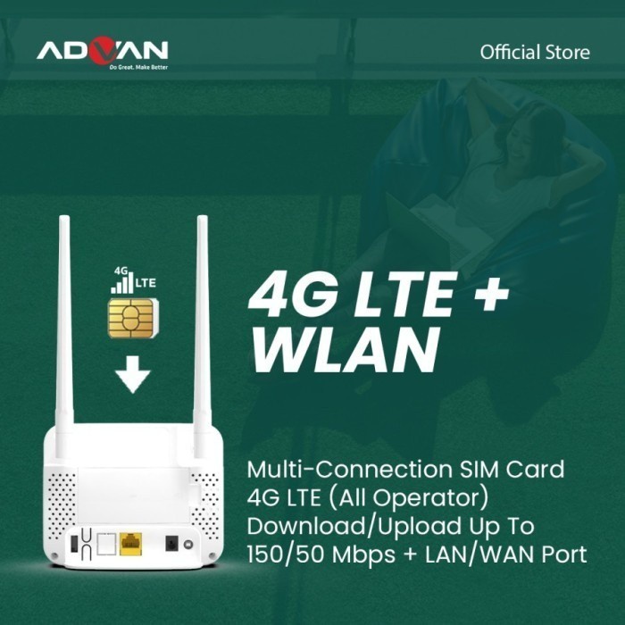 Advan Router CPE Start 4G LTE + WLAN Wifi Free Telkomsel Orbit 150GB