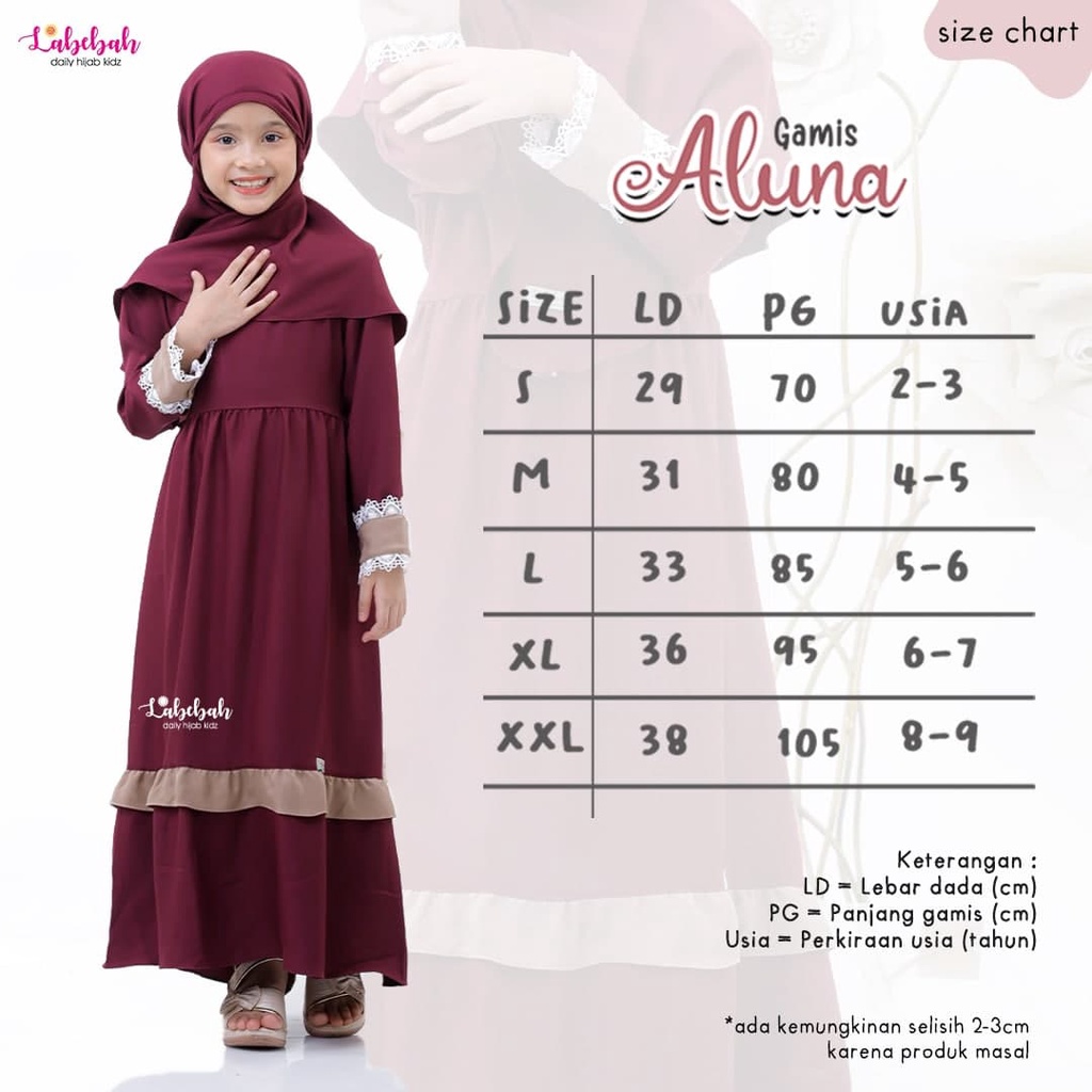 USIA 2 - 3 TAHUN GAMIS ANAK PEREMPUAN SYARI AUDI TWILL RENDA EXCLUSIVE / GAMIS ANAK LABEBAH TERBARU 