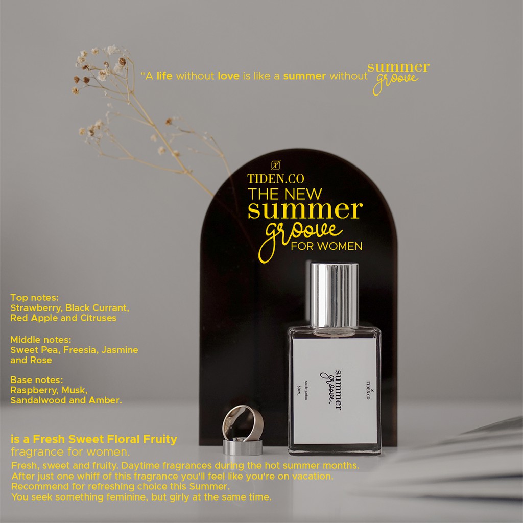 Tiden.co Perfume - BORJAN Series | Parfum Wanita