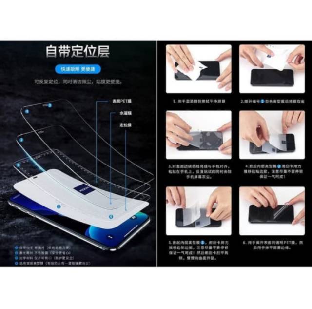 Rock Hydrogel screen protector IPHONE 11 iphone 11 pro iphone 11 pro max anti gores screen guard