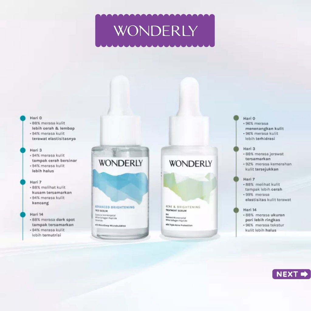 WONDERLY BRIGHTENING AND ACNE FACE SERUM