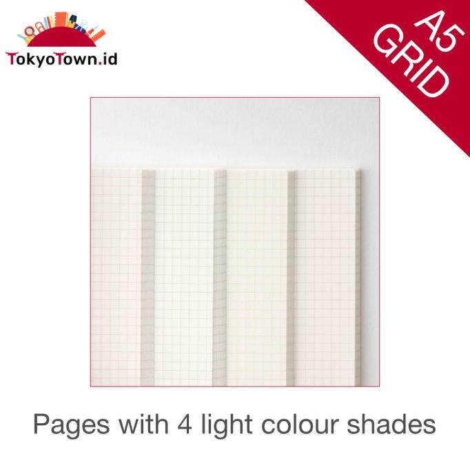 

Hobonichi Notebook Original A5 Grid With Thome River Paper