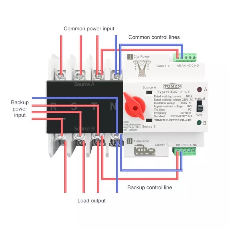 Automatic Transfer Switch 4P 63A 230V MCB Tipe Dual Power ATS