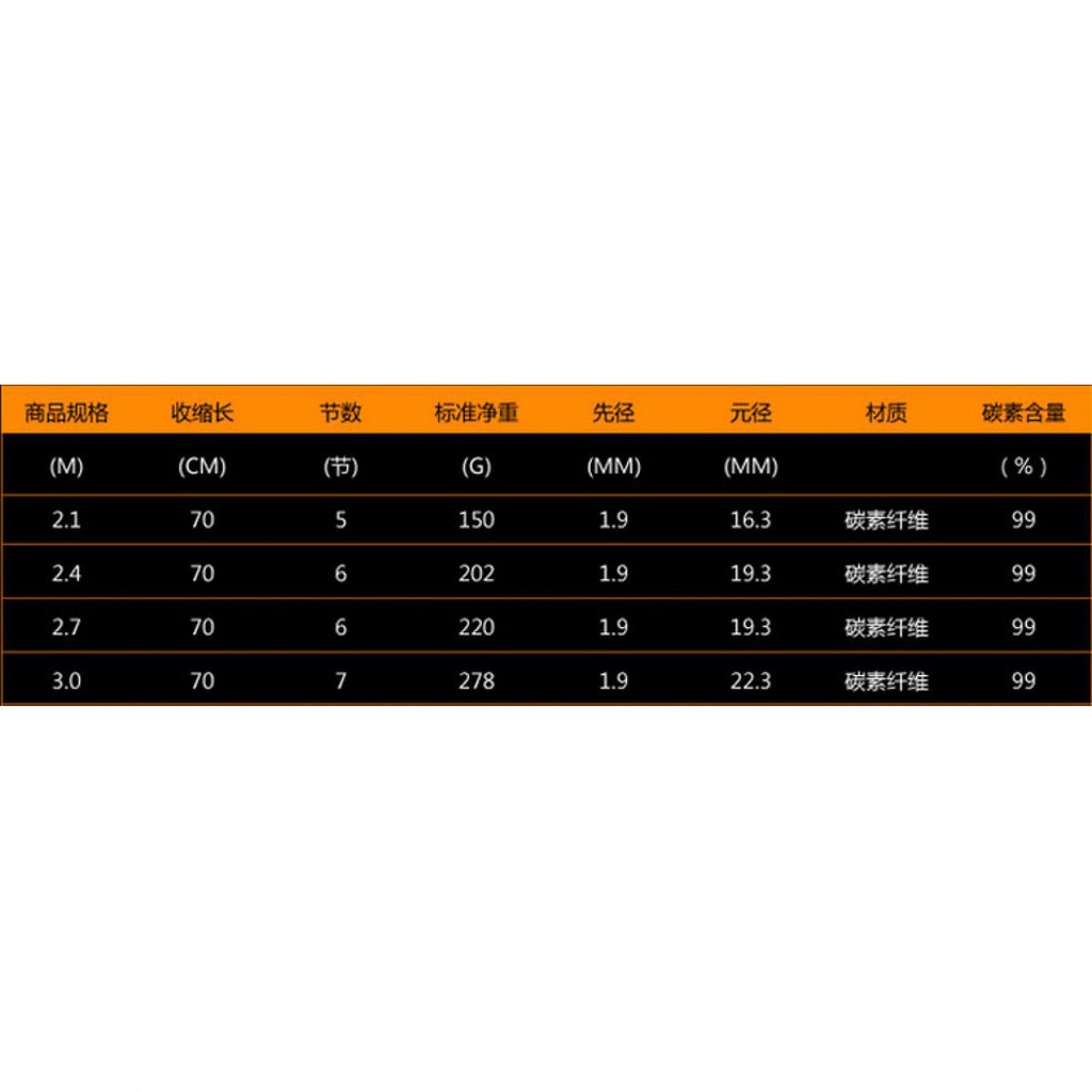 Mamba Joran Pancing Carbon Fiber Sea Fishing Rod