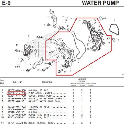 Waterpump Pompa Radiator - PCX 160 NEW VARIO 160 PCX160 Asli 19200K1NV00