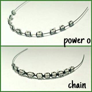  Behel  fasion lepas pasang bracket BENING karet  POWER CHAIN 