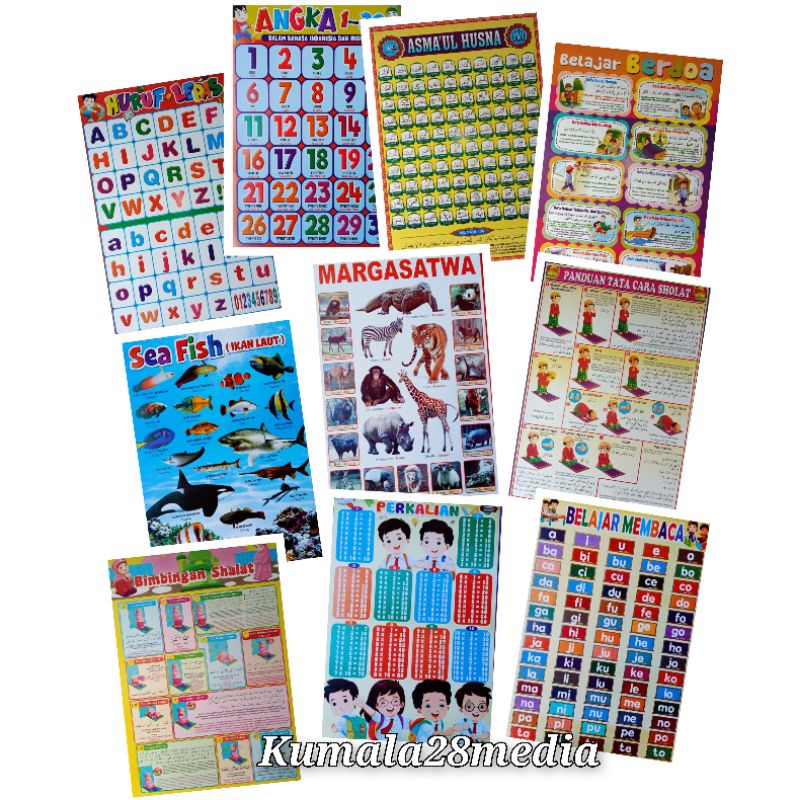 Paket Poster Dinding Edukasi Anak Belajar