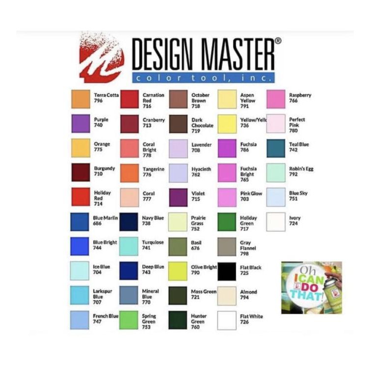 

Design Master Pilox Bunga Fresh Flower Cat Pewarna Serbabisa USA