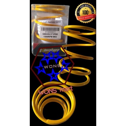 Per CVT Kawahara 1500 RPM Mio