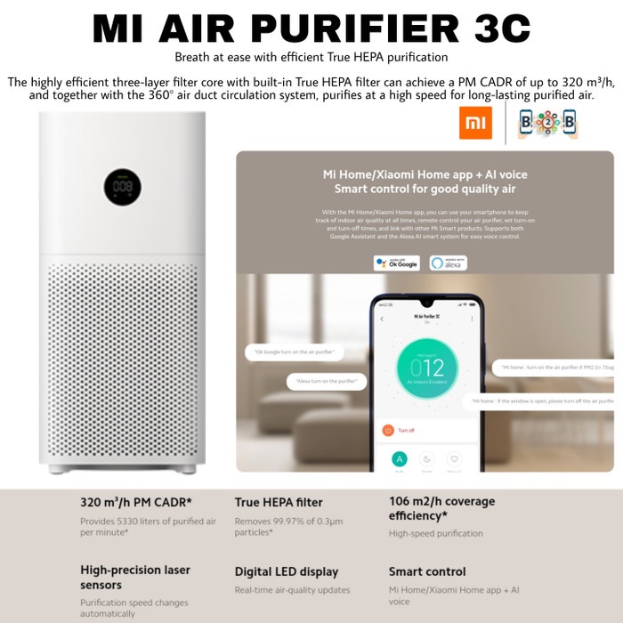 Ready - Xiaomi Mi Air Purifier 3C