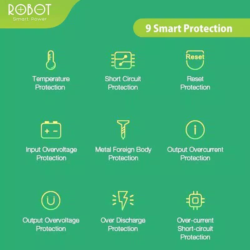Power Bank Robot RT180 10000 mAh Dual Port Type C &amp; Micro