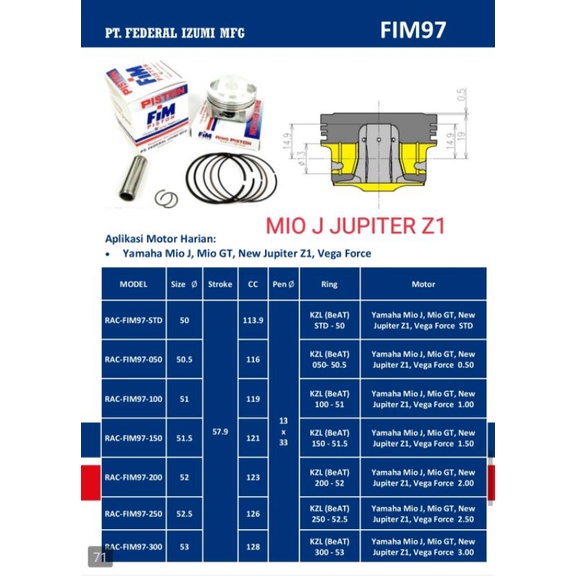 SEHER PISTON FIM IZUMI NEW JUPITER Z1 ROBOT VEGA RR ZR VEGA FORCE MIO J FINO SOUL GT MIO GT XRIDE 115 CC