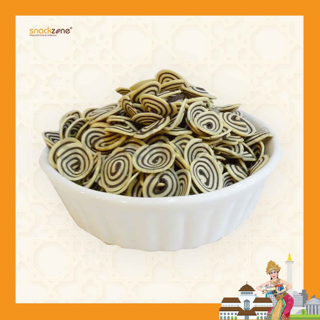 

Kue Kuping Gajah Mini