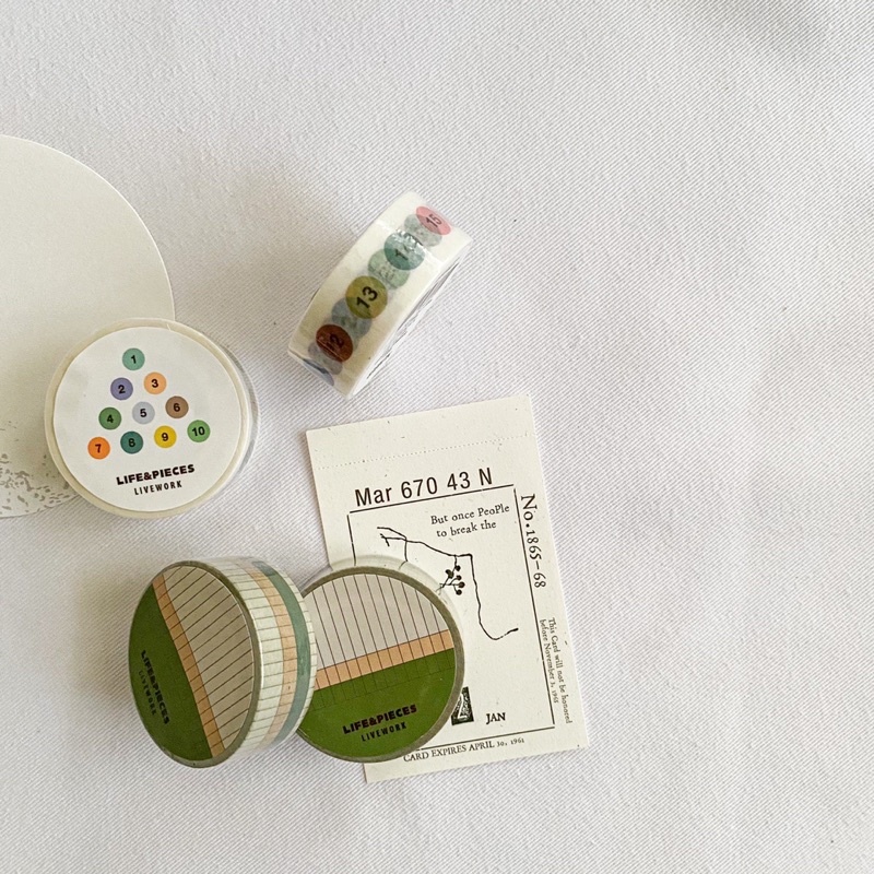 

[Sample] Livework Number & Metro Washi Tape