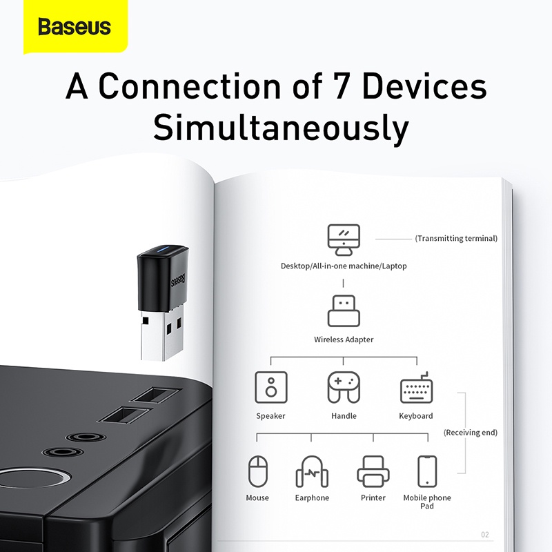 Baseus Mini Usb BA04 Bluetooth Dongle Wireless Adapter V5.0 Adaptor Image 7