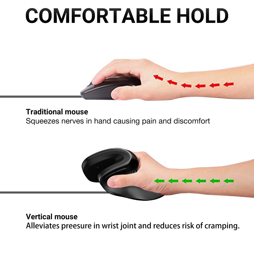 Jsy-11 Mouse Ergonomis Mouse Vertikal Kabel DPI Adjustable 800-1200-2400-3200 Tikus