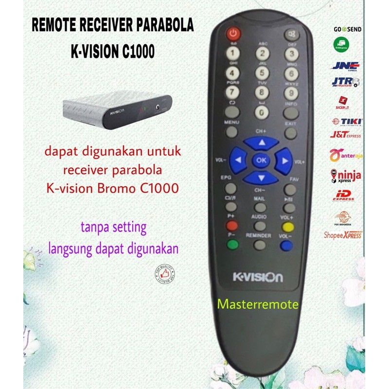 Remote K-Vision