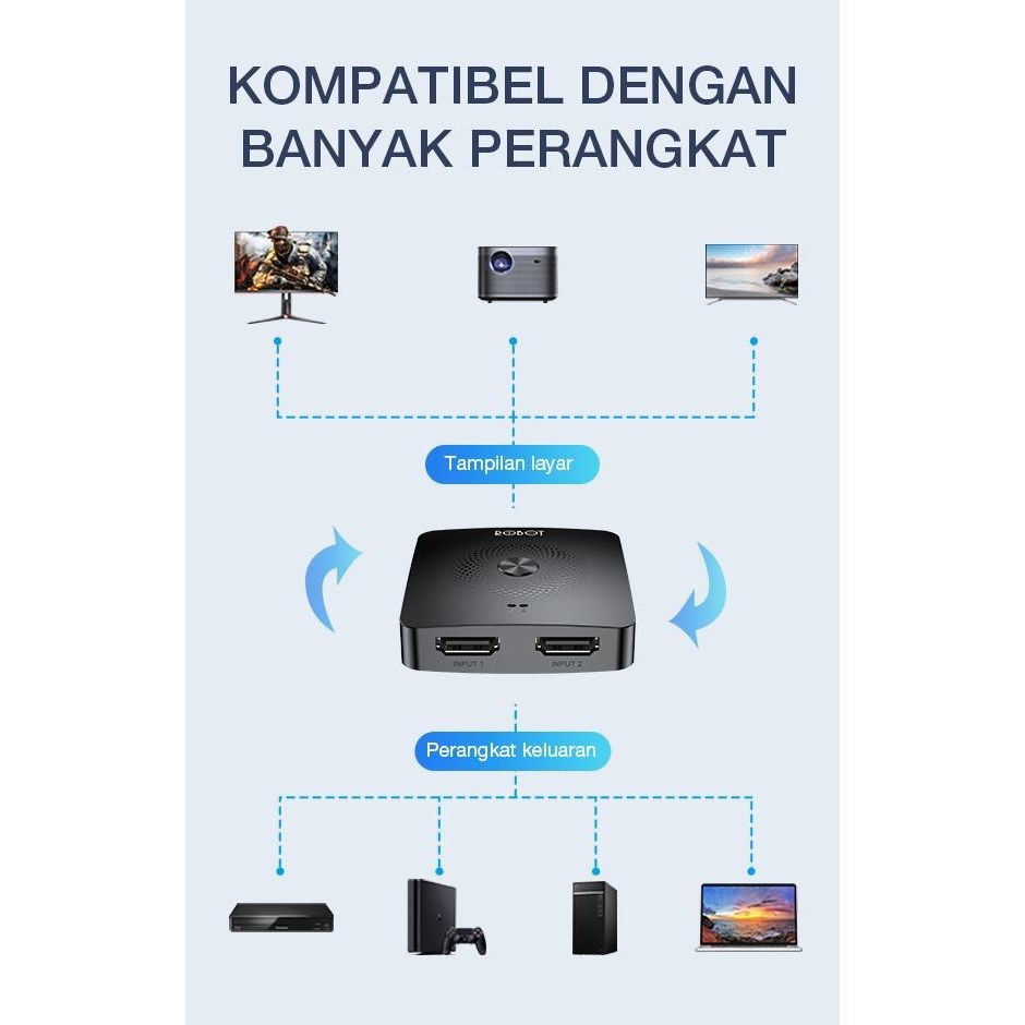 A_    Robot HM103 HDMI Switch &amp; Splitter 2in 1out / 1in 2out Bi-direction 4K