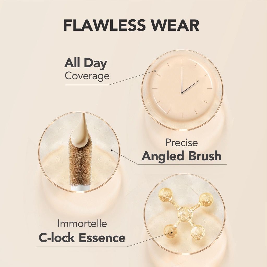 BPOM YOU NoutriWear+ Complete Cover Concealer Corrector [Full Coverage | Tahan Lama 24 Jam | Nourishing]