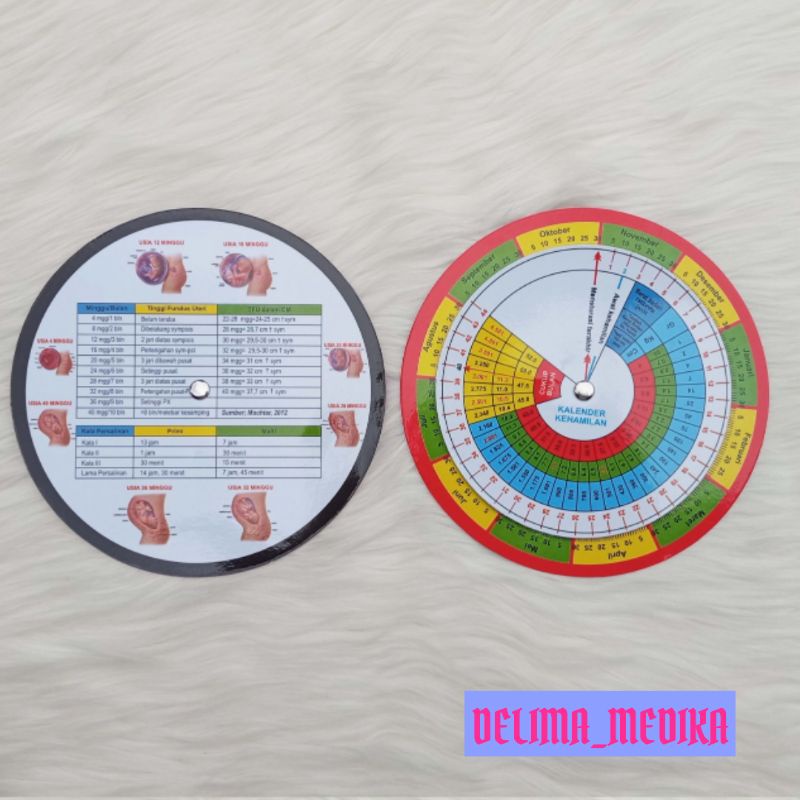 

Kalender Kehamilan / Kalender Hamil / Alat Ukur Usia Ibu Hil dan Janin