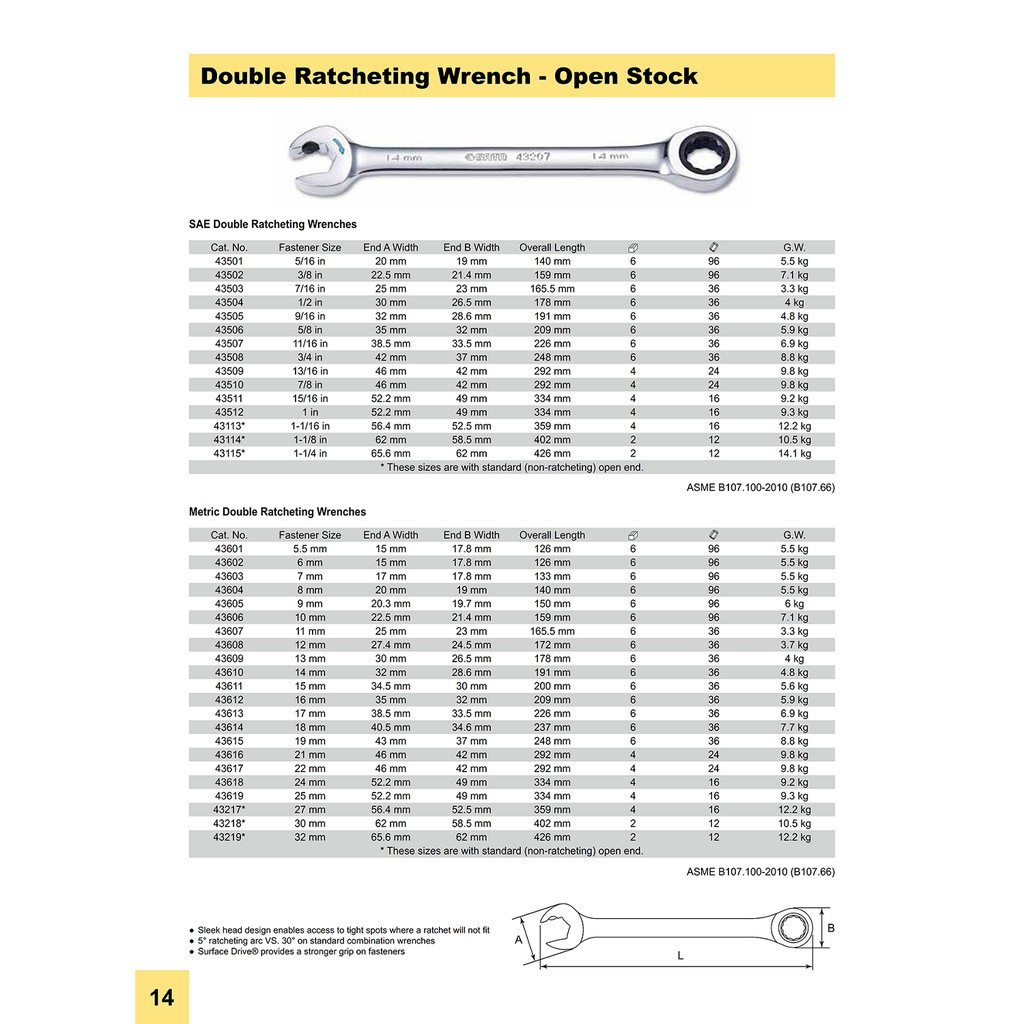 Kombinasi Ratchet 25 MM Combination Double Ratcheting Wrench 43619 SATA TOOLS