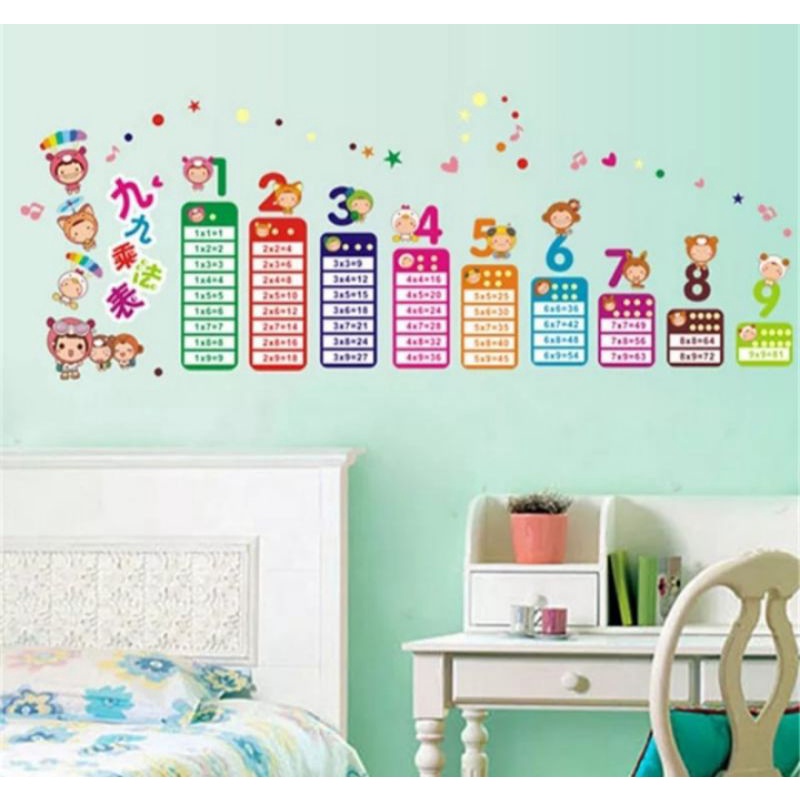 stiker dinding perkalian anak // wall sticker dinding