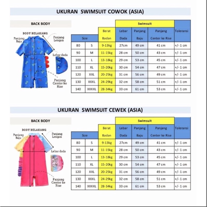 Baju Renang Anak Perempuan / Pakaian Renang Anak Perempuan / Baju Renang Anak Cewek / Kids Swimming Wear / Girl Swimmming Clothes / Girl Swim Suit / Baju Renang Anak Unicorn