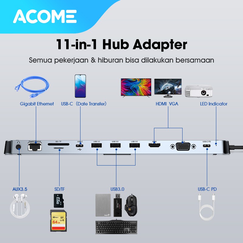 ACOME 11 in 1 USB Type C HUB to HDMI Adapter Docking Station Garansi Resmi 1 Tahun AHT900