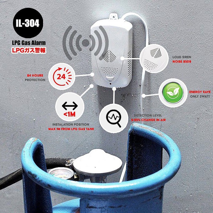IDEALIFE - LPG Gas Leakage Alarm - Gas Alarm - IL - 304 Termurah