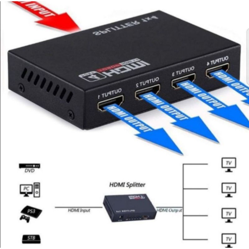 HDMI Splitter 4 port hub HD 1080P 3D