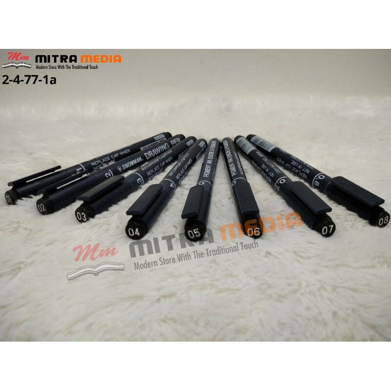 

BULPEN DRAWING PEN UKURAN NO.01 SAMPAI 0.8 MURAH