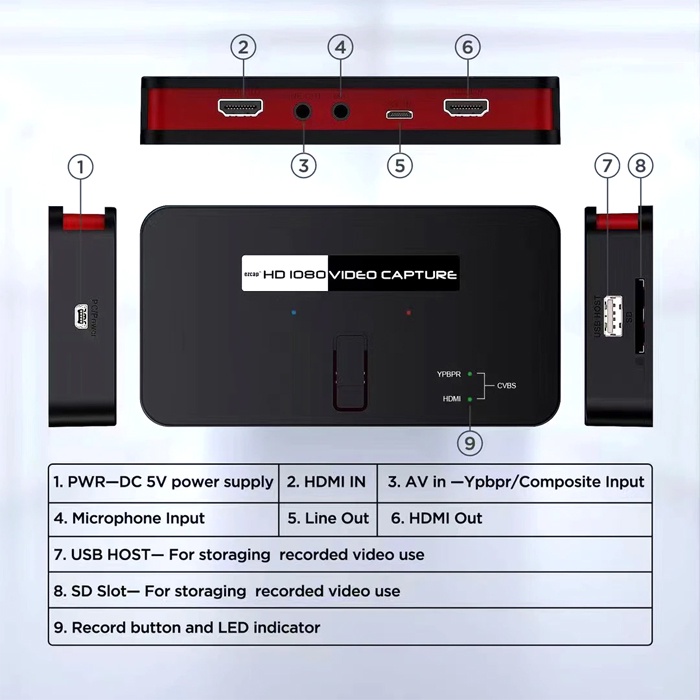 EZCAP 284 HD 1080p Video Capture with remote control