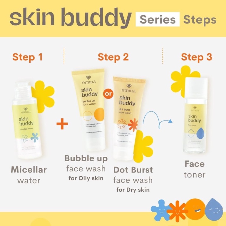 Emina Skin Buddy Series Face Wash Toner Micellar Water / Perawatan Wajah Kering Calendula Extract Hyaluronic Acid 50ML 100ML