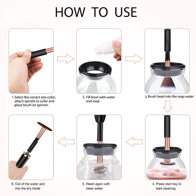 PAKET BRUSH SPINNER