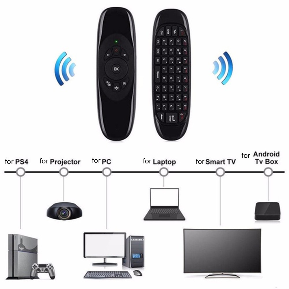 C120 Air Mouse Wireless Keyboard Fly Remote Control Android TV Mini Keyboard  2.4G Gyroscope Gyro