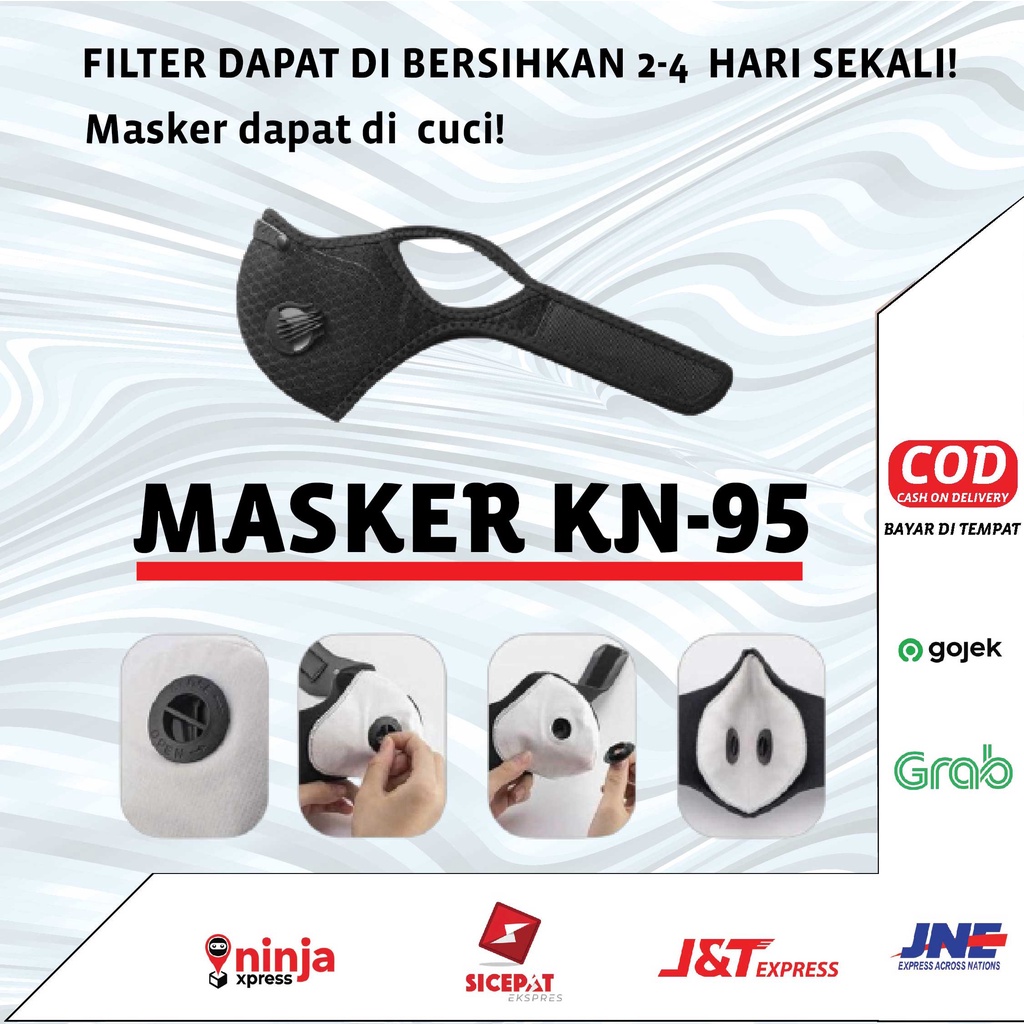 Premium Masker Respirator Ventilator Filter Udara Kn 95 Breatheable Sport Mask Impor Bisa Dicuci MS2