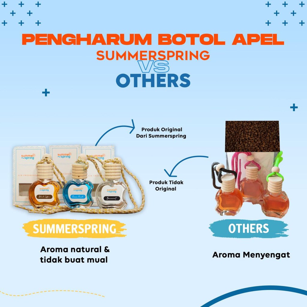 BAJ Pengharum Ruangan Parfum Pewangi Summerspring Botol Apel Mobil Lemari Kamar Mandi Gantung Tidur SS049