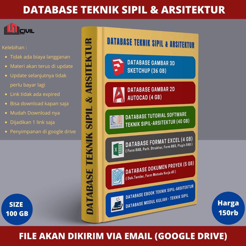 Jual Database Software | Aplikasi | Ebook | Gambar Arsitek Dan Teknik ...