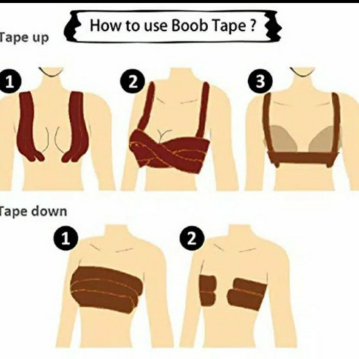 Bra Tape penutup Puting nipple cover Roll tape boobs Tape