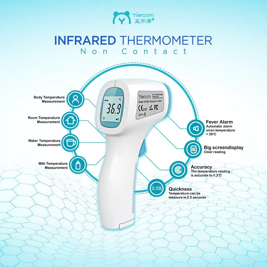 Termometer Digital Suhu Badan Tubuh Thermometer Infrared Thermo Gun Yiercom