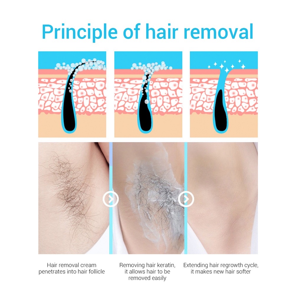 [  GRATIS SPATULA ] SENANA MARINA HAIR REMOVAL AMPUH MENGHILANGKAN BULU KETIAK TANGAN KAKI &amp; KEMALUAN