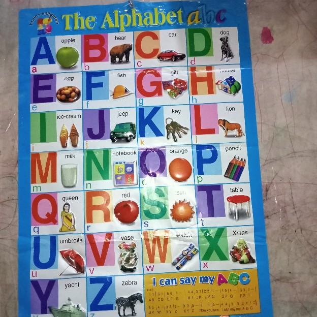Poster Timbul Tema The Alphabet Abc
