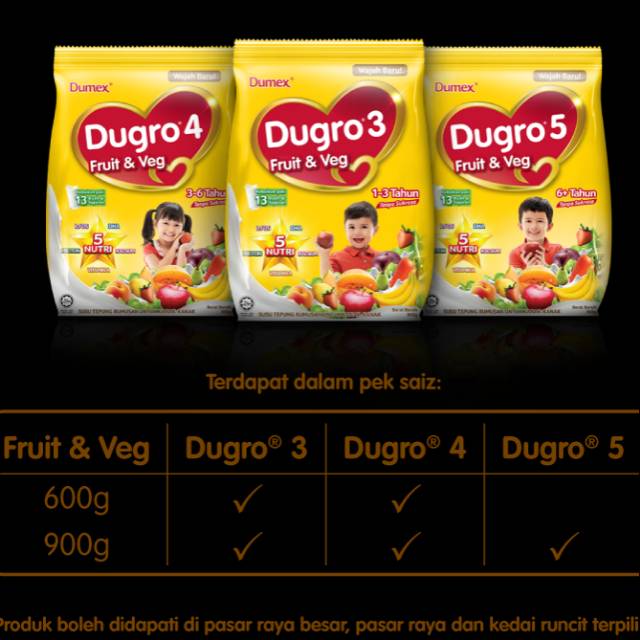 SUSU DUGRO DUMEX, STEP 3,4,5, FRUIT & VEG , ORIGINAL MALAYSIA
