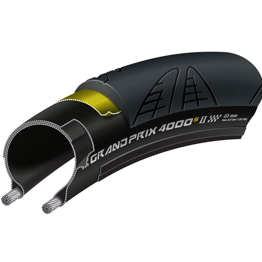 Continental Grand Prix 700x28c Clearance, 57% OFF | lagence.tv