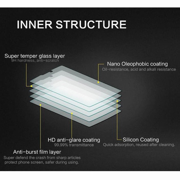 Tempered Glass Full Cover 5D Samsung A20 A30 A50 A70 M20 A51 A71 A10S A20S A01 M11 M21 M31 M51 M32 M62 A04S